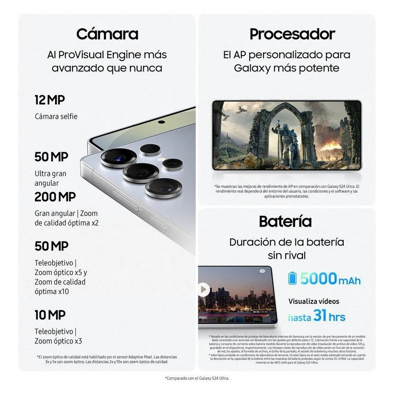 Samsung Galaxy S25 Ultra Reacondicionado 256GB 12GB RAM | 1 Año de Garantía