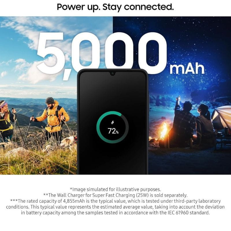 Samsung Galaxy A06 - Precintado
